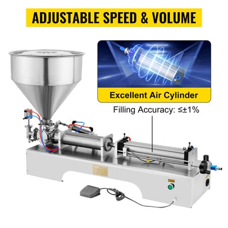 Stainless Steel & 50-500ml Capacity